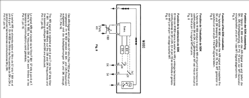 Essen 21 7.641.052.010; Blaupunkt Ideal, (ID = 609780) Car Radio