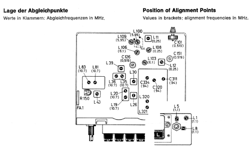 Essen IC 7.639.200 ab 1500001; Blaupunkt Ideal, (ID = 464765) Car Radio