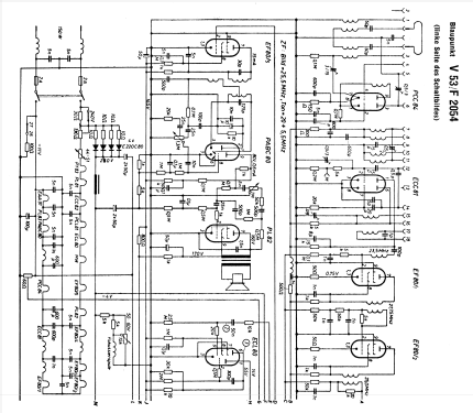 F2054; Blaupunkt Ideal, (ID = 252914) Television