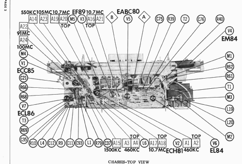 Florida 40203; Blaupunkt Ideal, (ID = 487277) Radio