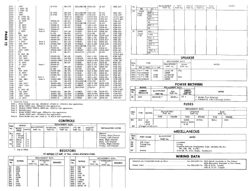 Florida 40203; Blaupunkt Ideal, (ID = 487284) Radio