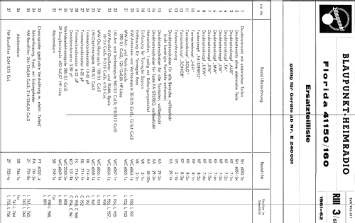 Florida 41 160; Blaupunkt Ideal, (ID = 204537) Radio