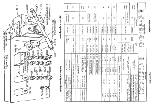 Florida 44320 Ch= 14300; Blaupunkt Ideal, (ID = 196082) Radio