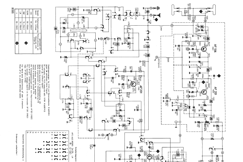 Florida Stereo 7.628.810 Ch= 7.628.100; Blaupunkt Ideal, (ID = 259916) Radio