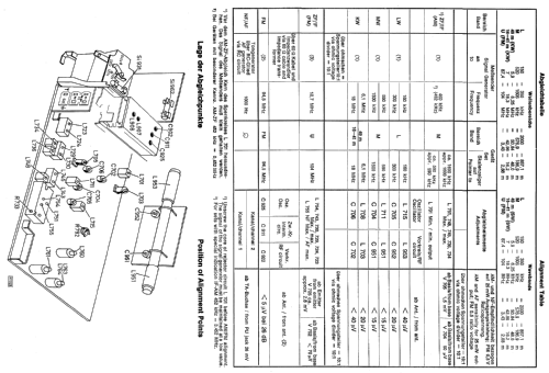 Florida Stereo 7.628.810 Ch= 7.628.100; Blaupunkt Ideal, (ID = 259921) Radio