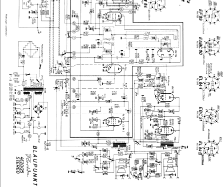 Florida-Vollstereo 4620; Blaupunkt Ideal, (ID = 119517) Radio