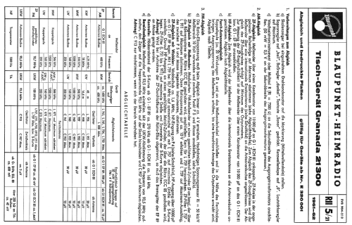 Granada 21300; Blaupunkt Ideal, (ID = 346970) Radio