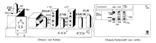 Granada 2221; Blaupunkt Ideal, (ID = 84919) Radio