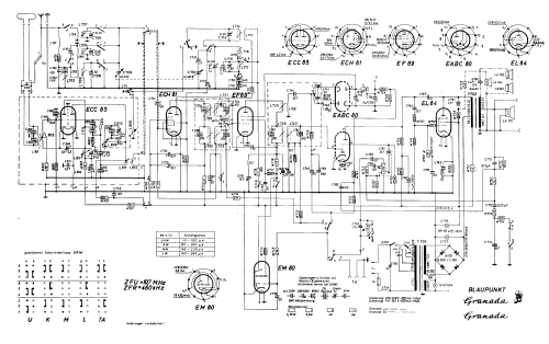 Granada 2221; Blaupunkt Ideal, (ID = 84959) Radio