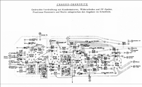 Granada 2625; Blaupunkt Ideal, (ID = 60895) Radio