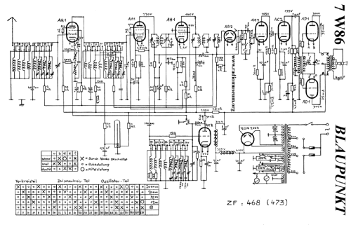 Groß-Super 7W86; Blaupunkt Ideal, (ID = 27075) Radio