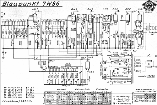 Groß-Super 7W86; Blaupunkt Ideal, (ID = 866237) Radio