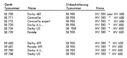 Haltevorrichtung HV580 7.658.950; Blaupunkt Ideal, (ID = 1475715) Altri tipi