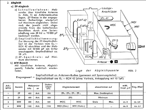 Drucktasten Autosuper Hamburg; Blaupunkt Ideal, (ID = 148319) Autoradio