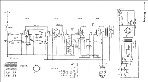 Drucktasten Autosuper Hamburg; Blaupunkt Ideal, (ID = 11373) Autoradio