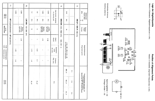 Hamburg FR 7.631.525 ab Nr.: 4130001; Blaupunkt Ideal, (ID = 566726) Car Radio