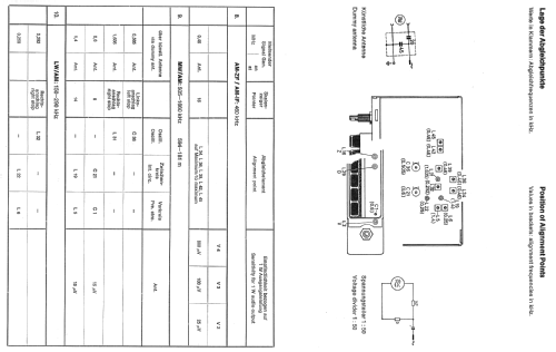 Hamburg FR 7.632.525 ab Nr.: 4200001; Blaupunkt Ideal, (ID = 394828) Car Radio