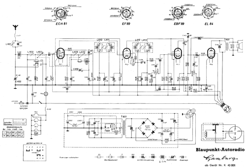 Hamburg ab K 40001; Blaupunkt Ideal, (ID = 1539270) Car Radio