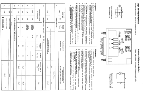 Hamburg US 7.630.517 ab Nr.: 100001; Blaupunkt Ideal, (ID = 404621) Car Radio