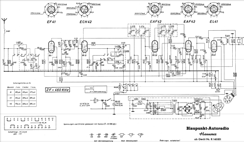 Hannover ab R 140001; Blaupunkt Ideal, (ID = 632916) Car Radio