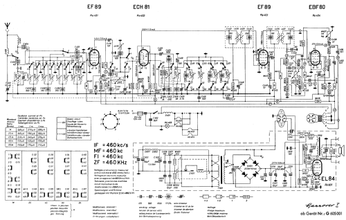 Hannover I ab G 605001; Blaupunkt Ideal, (ID = 686765) Autoradio