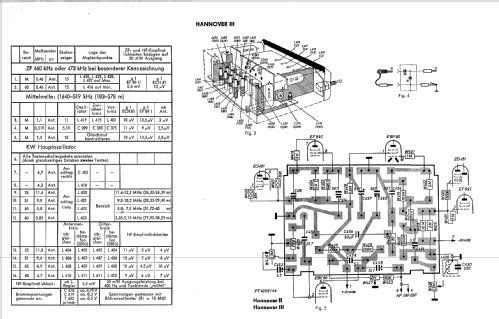 Hannover III ab Q 344001; Blaupunkt Ideal, (ID = 686615) Car Radio