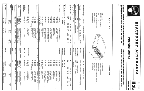 Heidelberg ab W 630001; Blaupunkt Ideal, (ID = 458070) Car Radio