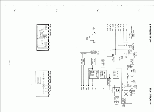 HiFi Amplifier A-5800 7 623 320; Blaupunkt Ideal, (ID = 1321455) Ampl/Mixer