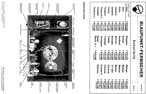 Jamaica 7.679.090; Blaupunkt Ideal, (ID = 788027) Television