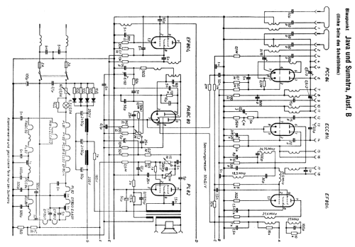 Java F2154; Blaupunkt Ideal, (ID = 251856) Télévision