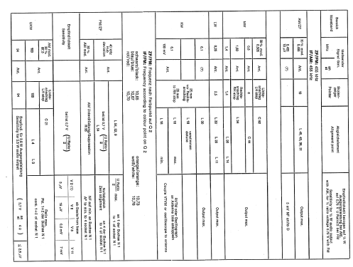 Karlsruhe 7.635.646 ab 1300000; Blaupunkt Ideal, (ID = 479536) Car Radio