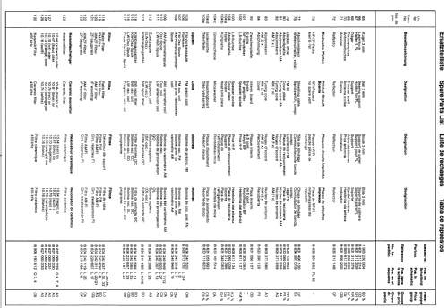 Karlsruhe 7.636.641 ab 930001 und ab 1600001; Blaupunkt Ideal, (ID = 588278) Car Radio