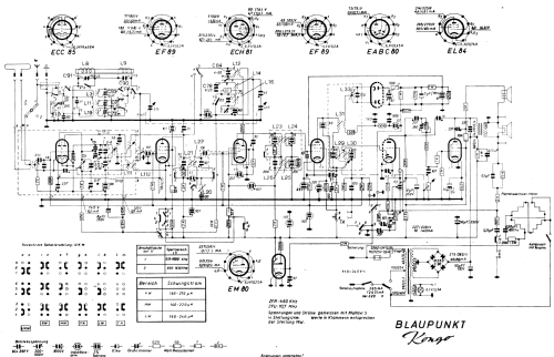 Kongo ; Blaupunkt Ideal, (ID = 1736123) Radio