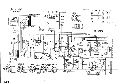 Kongo 56; Blaupunkt Ideal, (ID = 13893) Radio