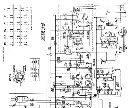 Kongo 56; Blaupunkt Ideal, (ID = 1736976) Radio