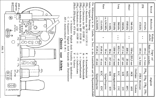 L425U; Blaupunkt Ideal, (ID = 1737932) Radio