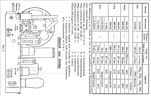 L425W; Blaupunkt Ideal, (ID = 1737921) Radio