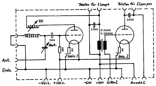 L.II ; Blaupunkt Ideal, (ID = 1836987) Radio