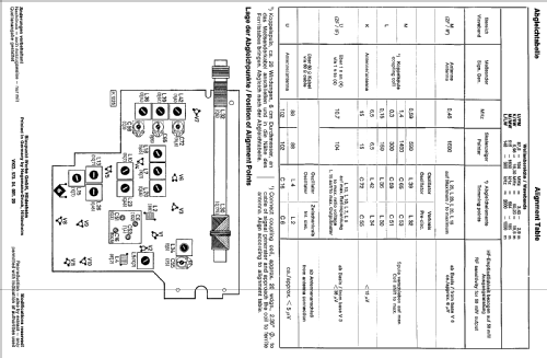 Lido 7.652.400; Blaupunkt Ideal, (ID = 295336) Radio