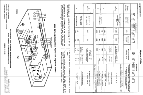 Lido de Luxe L 7.650.710; Blaupunkt Ideal, (ID = 294627) Radio