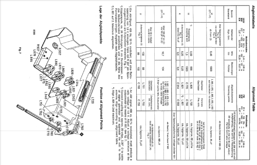 Lido K 7.658.220; Blaupunkt Ideal, (ID = 338152) Radio