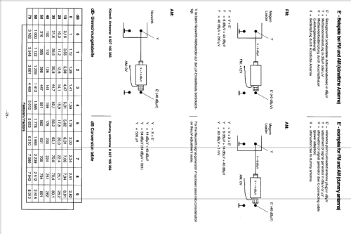 London RDM 42; Blaupunkt Ideal, (ID = 1125361) Car Radio