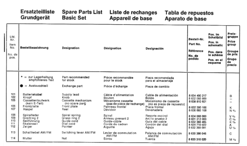 Lübeck CR 7.636.920 ab 400001; Blaupunkt Ideal, (ID = 600235) Car Radio