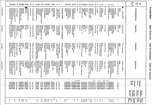 Ludwigshafen Arimat ASU 7.636.325 ab 2450001; Blaupunkt Ideal, (ID = 579239) Car Radio