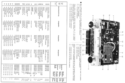 Ludwigshafen Arimat ASU 7.636.325 ab 2450001; Blaupunkt Ideal, (ID = 579240) Car Radio