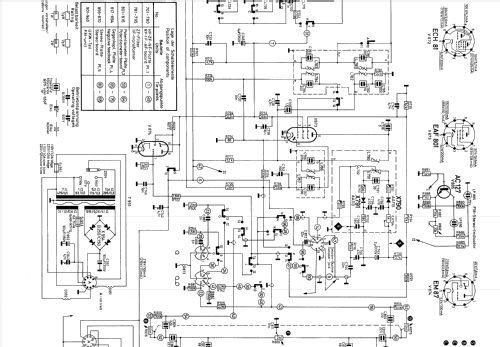 Lugano 43360 Radio Blaupunkt Ideal, Berlin, später Hildesheim, build ...