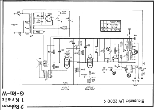 LW2000 ; Blaupunkt Ideal, (ID = 13766) Radio