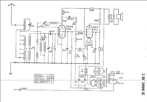 LW2000 ; Blaupunkt Ideal, (ID = 7227) Radio