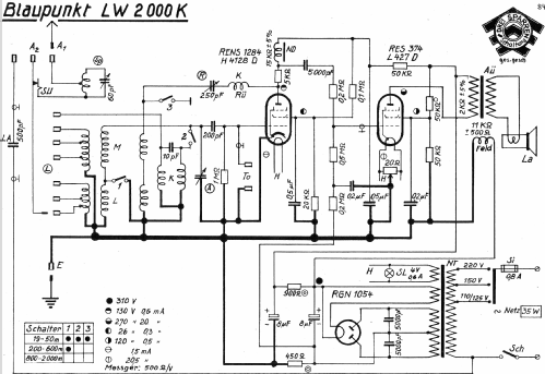 LW2000 ; Blaupunkt Ideal, (ID = 876134) Radio