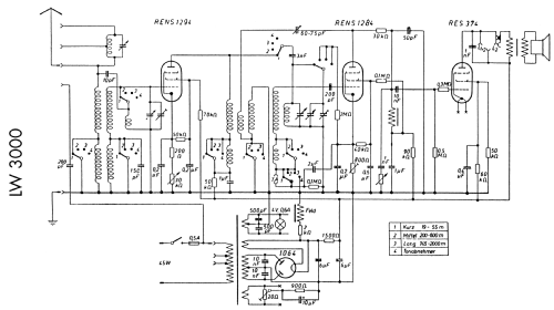 LW3000; Blaupunkt Ideal, (ID = 7223) Radio